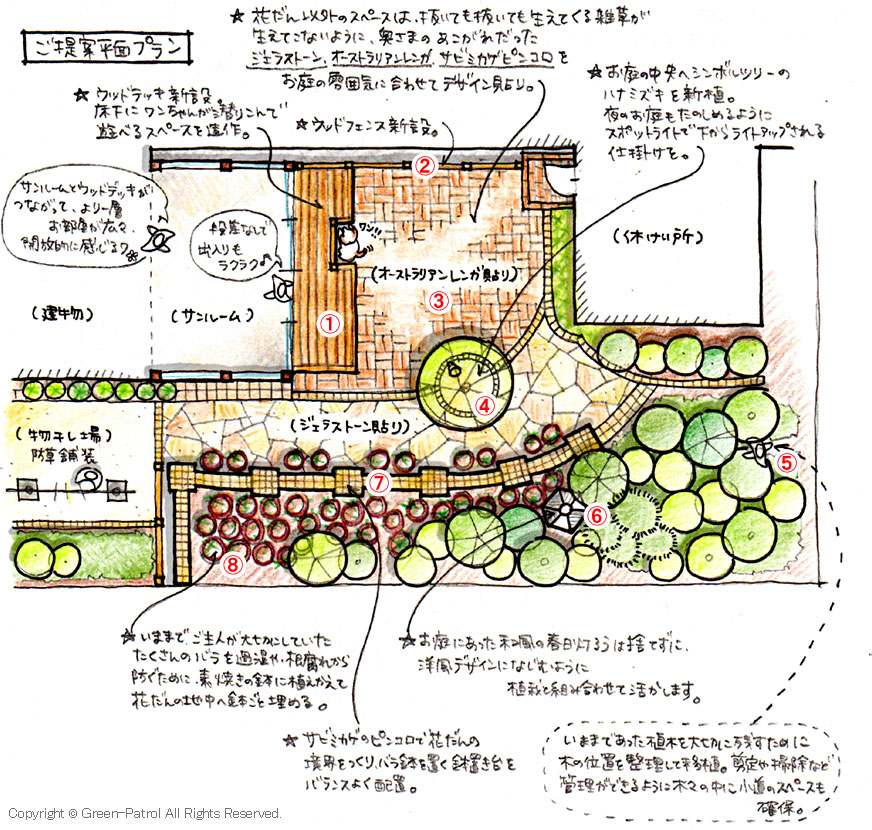 レンガと石張りでオシャレ素敵な洋風ガーデンのお庭　ご提案図　レンガとジェラストーンの石張りデザインでおしゃれ・素敵な洋風ガーデン庭づくり～神奈川県茅ヶ崎市造園リフォーム