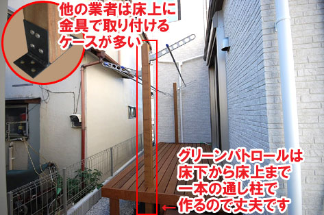 グリーンパトロールは床下から床上まで一本の通し柱で作るので丈夫です/神奈川県横浜市施工事例　砂利の庭を変えたい・やめたい～便利で快適 おしゃれ・スタイリッシュな庭につくりかえ