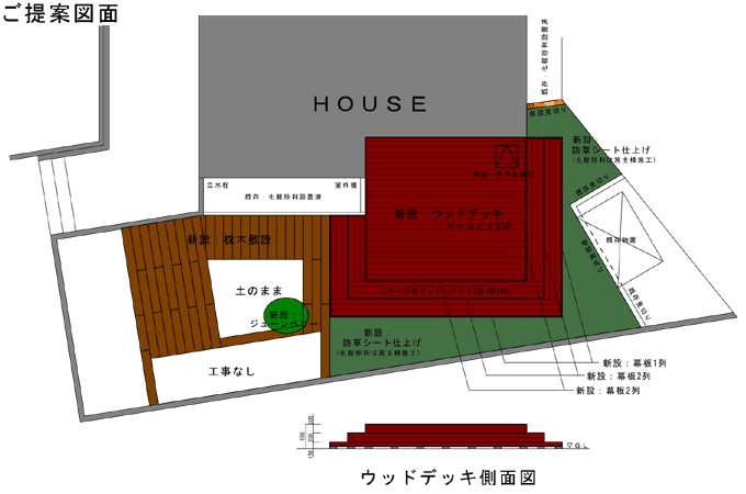 神奈川県藤沢市N様 ハードウッド イタウバ ウッドデッキ・枕木敷き込み・ジューンベリー植栽施工事例