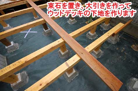 束石を置き、大引きを作ってウッドデッキの下地を作ります～神奈川県藤沢市Ｔ様事例　芝生の庭を後悔、芝生をやめたい。生の庭が雑草だらけで後悔！ウッドデッキでアウトドアリビング庭工事リフォーム