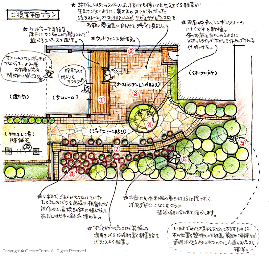 Ｎ様邸の造園リフォームプラン　神奈川県 藤沢市　和風庭園の造園リフォーム。相続した空き家の造園リフォーム施工事例～藤沢市の造園リフォーム業者ならグリーンパトロール