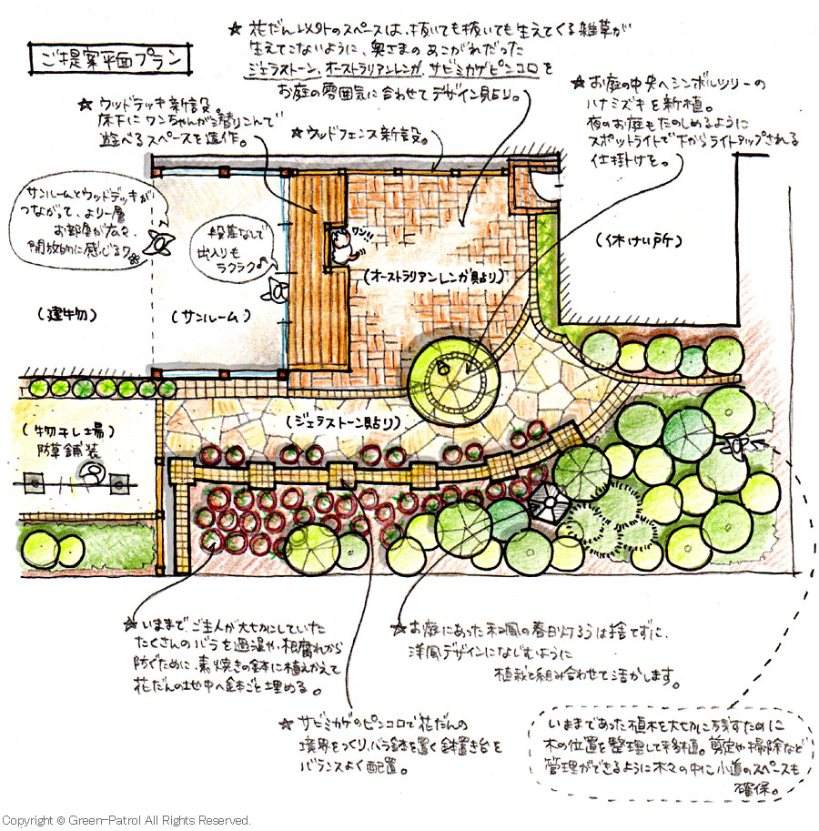 オーストラリアンレンガとジェラストーンでおしゃれな洋風庭園 ガーデンリノベーション造園