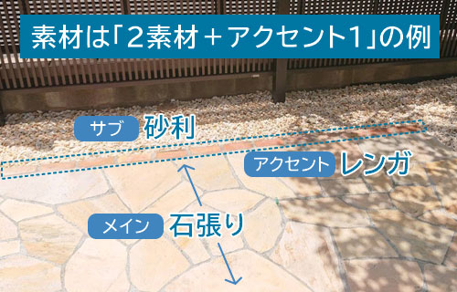 おしゃれな庭リフォーム 一軒家の庭,戸建ての庭をおしゃれにするこつ,デザイン～おしゃれな庭,一軒家の庭,戸建ての庭,洗練された庭,センスが良い庭,上品な庭,落ち着いた庭,高級感のある庭,品格がある庭,かっこいい庭,広い庭,雑草対策,リフォーム,デザイン,レイアウト