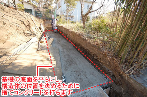 神奈川県藤沢市 擁壁(ようへき)工事・型枠ブロック塀修理造園施工例